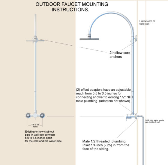 Outdoor Shower Water Connections Explained SunRinse Outdoor Showers